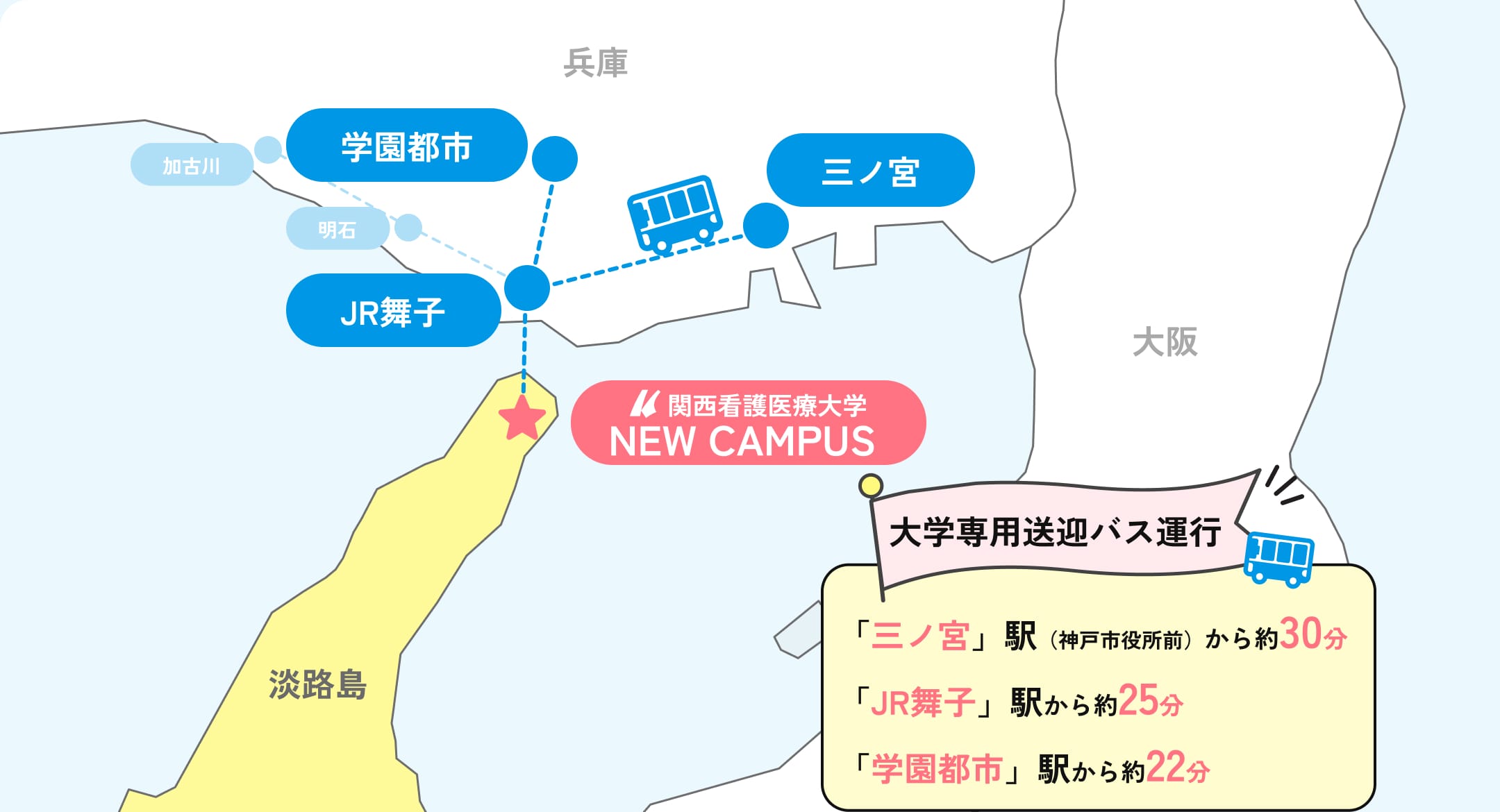 関西看護医療大学のアクセスマップ