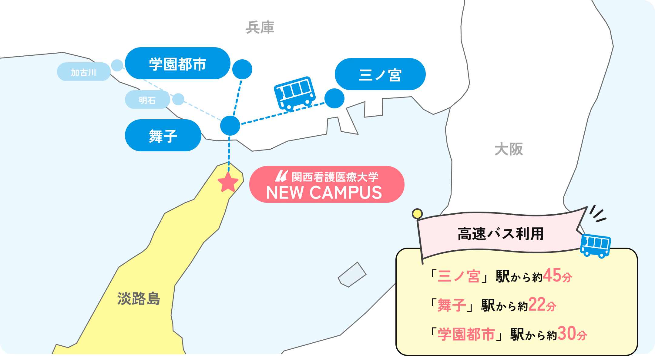 関西看護医療大学のアクセスマップ