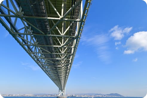 明石海峡大橋